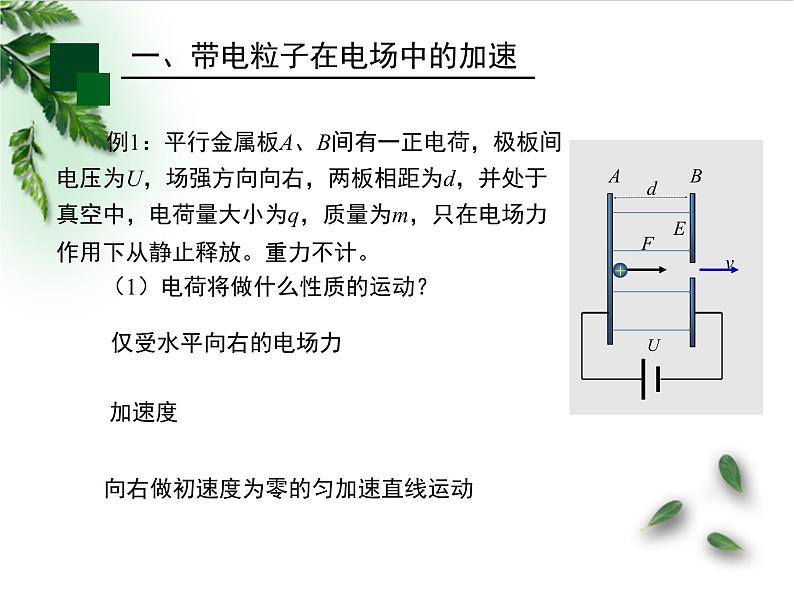 2022-2023年人教版(2019)新教材高中物理必修3 第10章静电场中的能量第5节带电粒子在电场中的运动(1)课件第7页