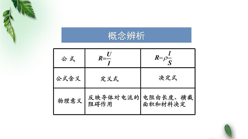 2022-2023年人教版(2019)新教材高中物理必修3 第11章电路及其应用复习课件08