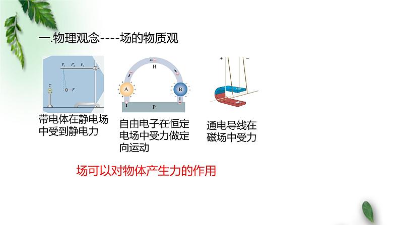 2022-2023年人教版(2019)新教材高中物理必修3 复习课件06