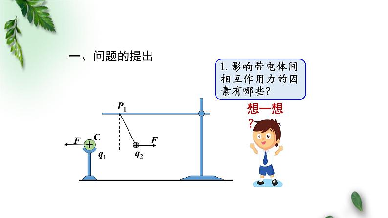 2022-2023年人教版(2019)新教材高中物理必修3 第9章静电场及其应用第2节库仑定律(第一课时)课件第2页