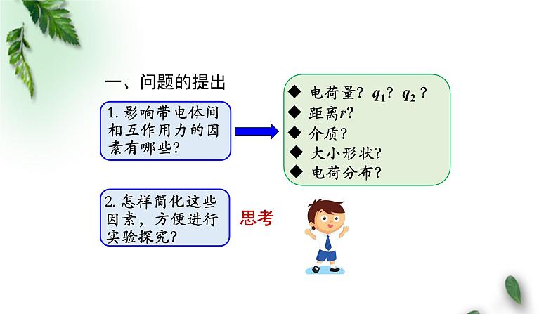 2022-2023年人教版(2019)新教材高中物理必修3 第9章静电场及其应用第2节库仑定律(第一课时)课件第3页