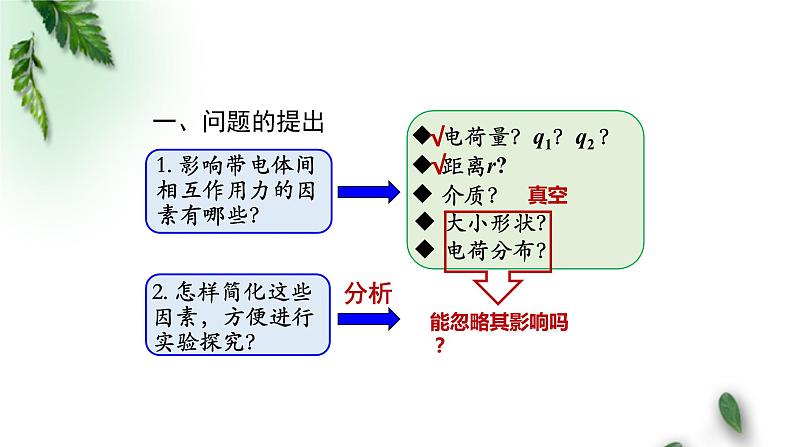 2022-2023年人教版(2019)新教材高中物理必修3 第9章静电场及其应用第2节库仑定律(第一课时)课件第4页