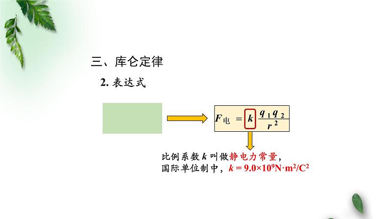 2022-2023年人教版(2019)新教材高中物理必修3 第9章静电场及其应用第2节库仑定律(第二课时)课件第4页