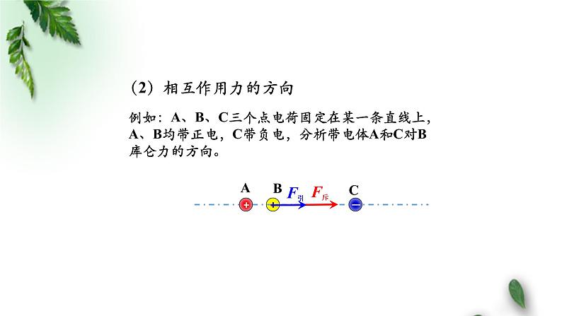 2022-2023年人教版(2019)新教材高中物理必修3 第9章静电场及其应用第2节库仑定律(第二课时)课件第7页