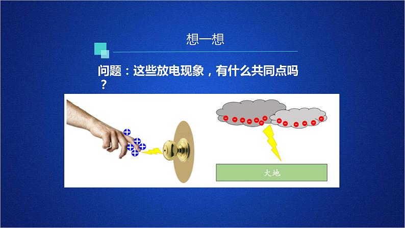 2022-2023年人教版(2019)新教材高中物理必修3 第9章静电场及其应用第4节静电的防止与利用(1)课件第5页