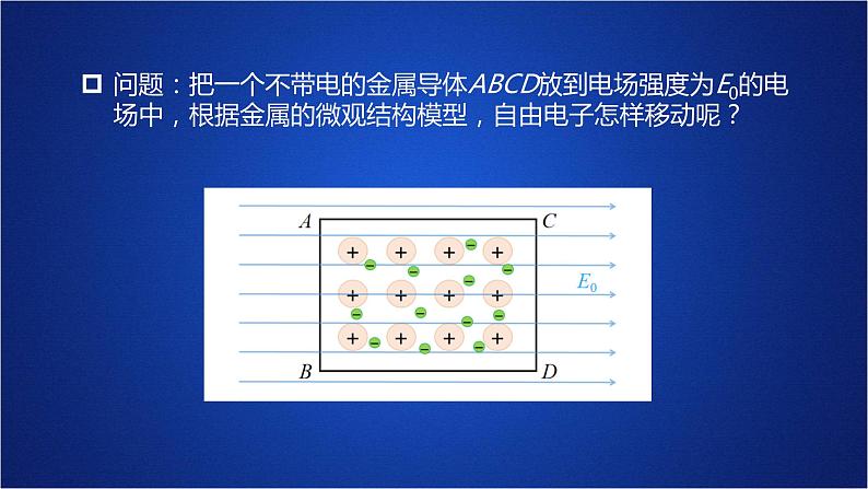 2022-2023年人教版(2019)新教材高中物理必修3 第9章静电场及其应用第4节静电的防止与利用(1)课件第7页