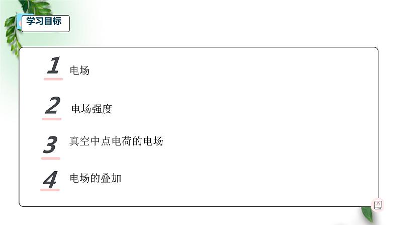 2022-2023年人教版(2019)新教材高中物理必修3 第9章静电场及其应用第3节电场电场强度(1)课件第2页