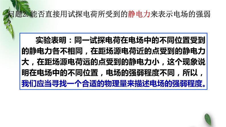 2022-2023年人教版(2019)新教材高中物理必修3 第9章静电场及其应用第3节电场电场强度(1)课件第7页