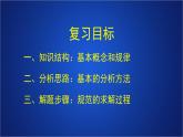 2022-2023年人教版(2019)新教材高中物理必修2 第8章机械能守恒定律章末综合课件