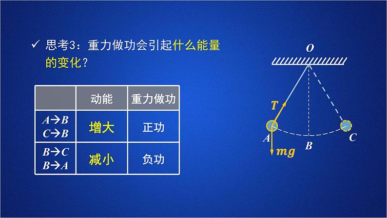 2022-2023年人教版(2019)新教材高中物理必修2 第8章机械能守恒定律第4节机械能守恒定律第一课时课件第8页