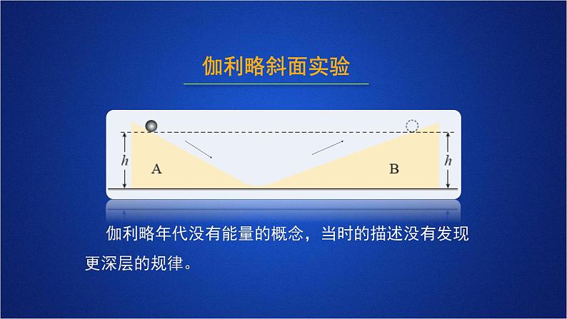 2022-2023年人教版(2019)新教材高中物理必修2 第8章机械能守恒定律第4节机械能守恒定律(1)课件02