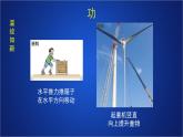 2022-2023年人教版(2019)新教材高中物理必修2 第8章机械能守恒定律第1节功与功率课件