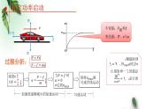2022-2023年人教版(2019)新教材高中物理必修2 第8章机械能守恒定律第1节功与功率-机车的两种启动方式课件