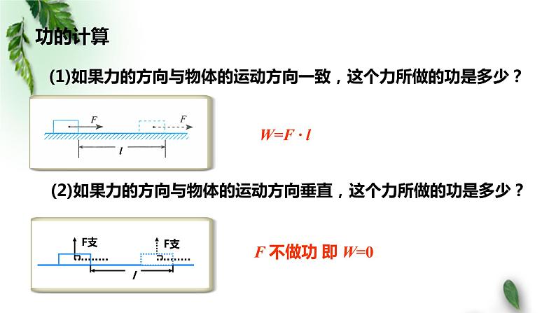 2022-2023年人教版(2019)新教材高中物理必修2 第8章机械能守恒定律第1节功与功率(5)课件03