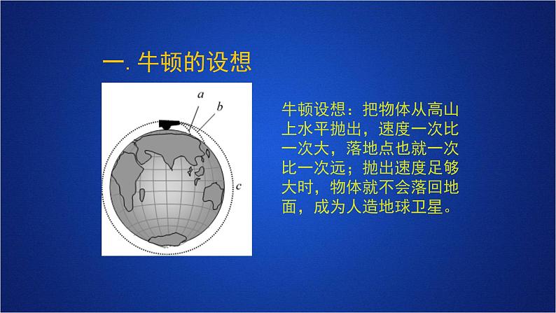 2022-2023年人教版(2019)新教材高中物理必修2 第7章万有引力与宇宙航行第4节宇宙航行(1)课件04