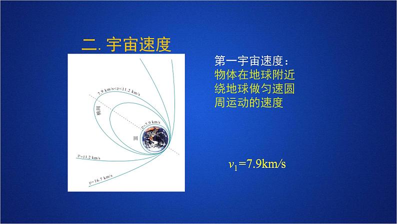 2022-2023年人教版(2019)新教材高中物理必修2 第7章万有引力与宇宙航行第4节宇宙航行(1)课件06