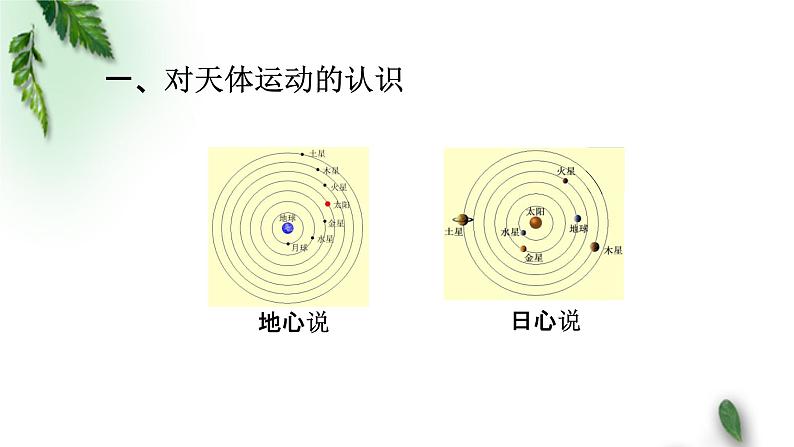 2022-2023年人教版(2019)新教材高中物理必修2 第7章万有引力与宇宙航行第1节行星的运动(2)课件04