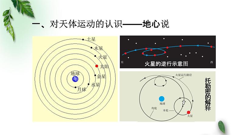 2022-2023年人教版(2019)新教材高中物理必修2 第7章万有引力与宇宙航行第1节行星的运动(2)课件05