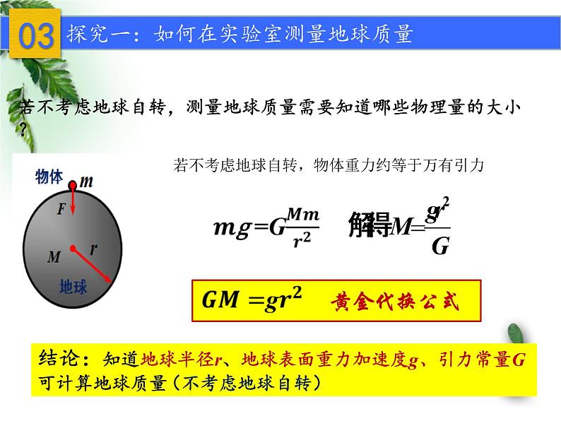 2022-2023年人教版(2019)新教材高中物理必修2 第7章万有引力与宇宙航行第3节万有引力理论的成就(3)课件第6页