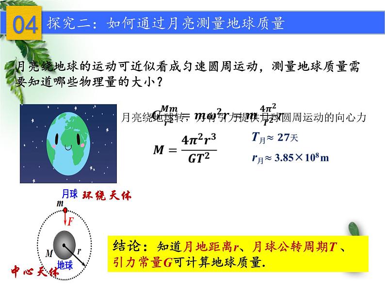 2022-2023年人教版(2019)新教材高中物理必修2 第7章万有引力与宇宙航行第3节万有引力理论的成就(3)课件第7页