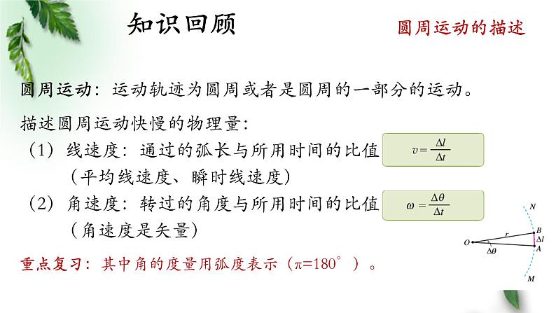 2022-2023年人教版(2019)新教材高中物理必修2 第6章圆周运动第1节圆周运动(3)课件第3页