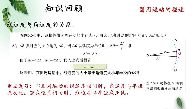 2022-2023年人教版(2019)新教材高中物理必修2 第6章圆周运动第1节圆周运动(3)课件第4页