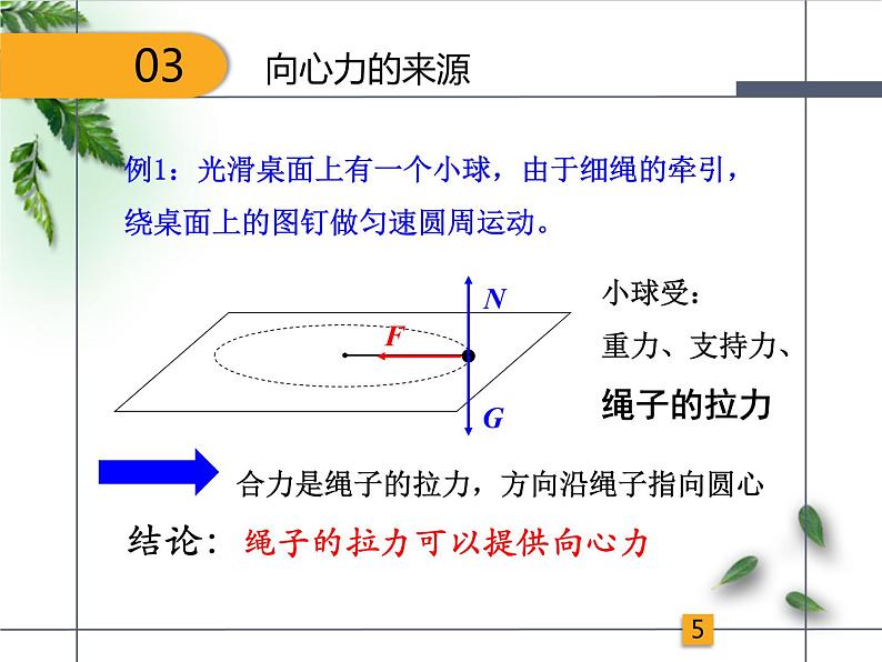 2022-2023年人教版(2019)新教材高中物理必修2 第6章圆周运动第2节向心力(5)课件第6页