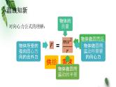 2022-2023年人教版(2019)新教材高中物理必修2 第6章圆周运动第4节生活中的圆周运动(2)课件