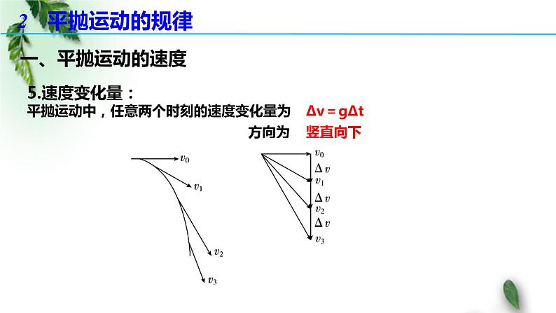 2022-2023年人教版(2019)新教材高中物理必修2 第5章抛体运动第4节抛体运动的规律(3)课件第7页