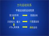 2022-2023年人教版(2019)新教材高中物理必修2 第5章抛体运动第4节抛体运动的规律课件