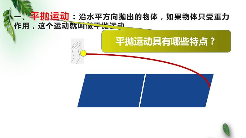 2022-2023年人教版(2019)新教材高中物理必修2 第5章抛体运动第3节实验：探究平抛运动的特点课件05