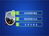 2022-2023年人教版(2019)新教材高中物理必修2 第5章抛体运动复习课件