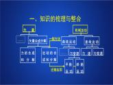 2022-2023年人教版(2019)新教材高中物理必修2 第5章抛体运动复习课件