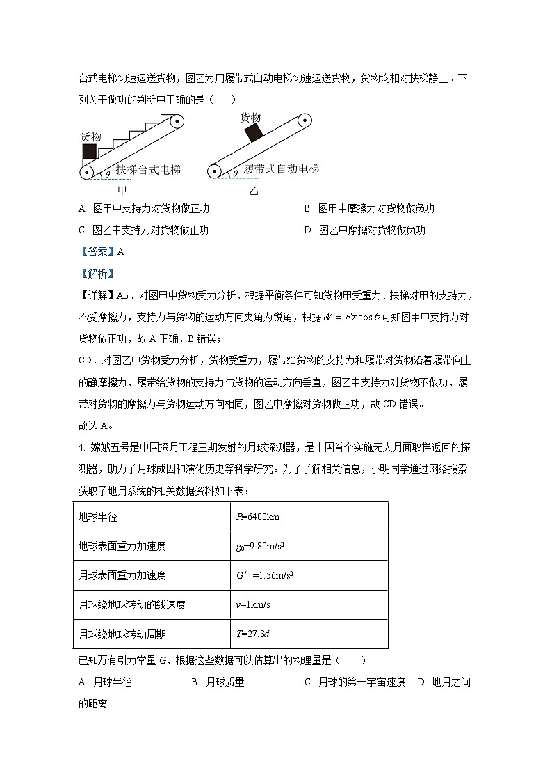重庆市第一中学2022-2023学年高一物理下学期第一次月考试题（Word版附解析）02