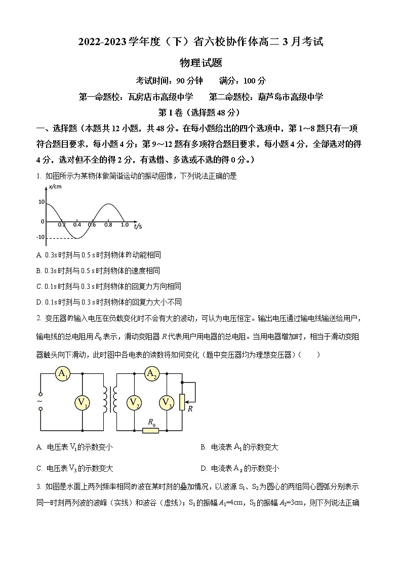 2023辽宁省六校协作体高二下学期3月联考物理试题含答案第1页