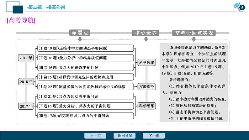 高考物理一轮复习讲义 第2章 1 第一节　重力　弹力　摩擦力第6页