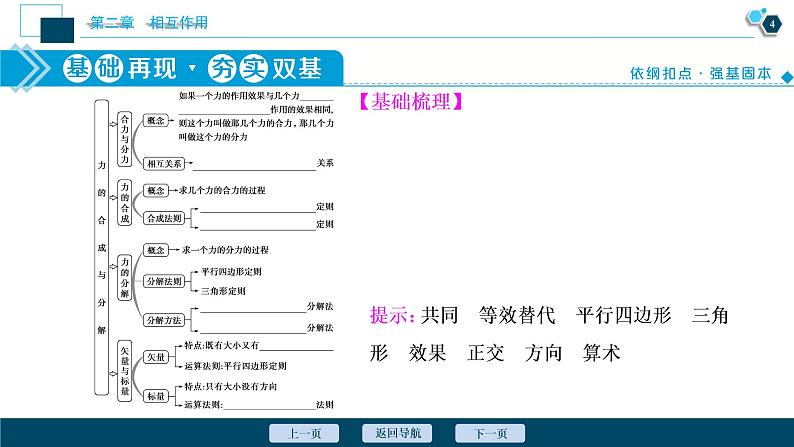 高考物理一轮复习讲义 第2章 2 第二节　力的合成与分解第5页