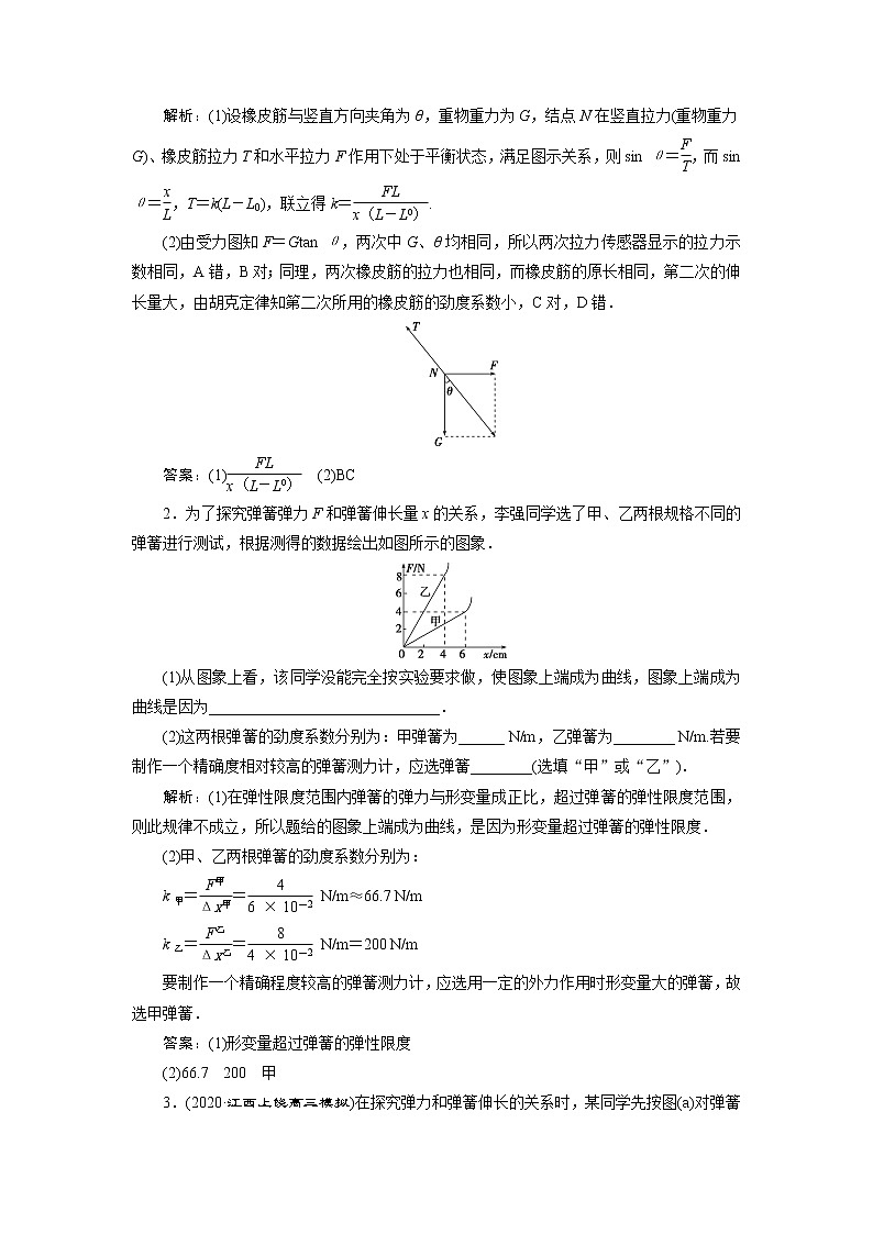 高考物理一轮复习课件+讲义  第2章 4 实验二　探究弹力和弹簧伸长的关系02