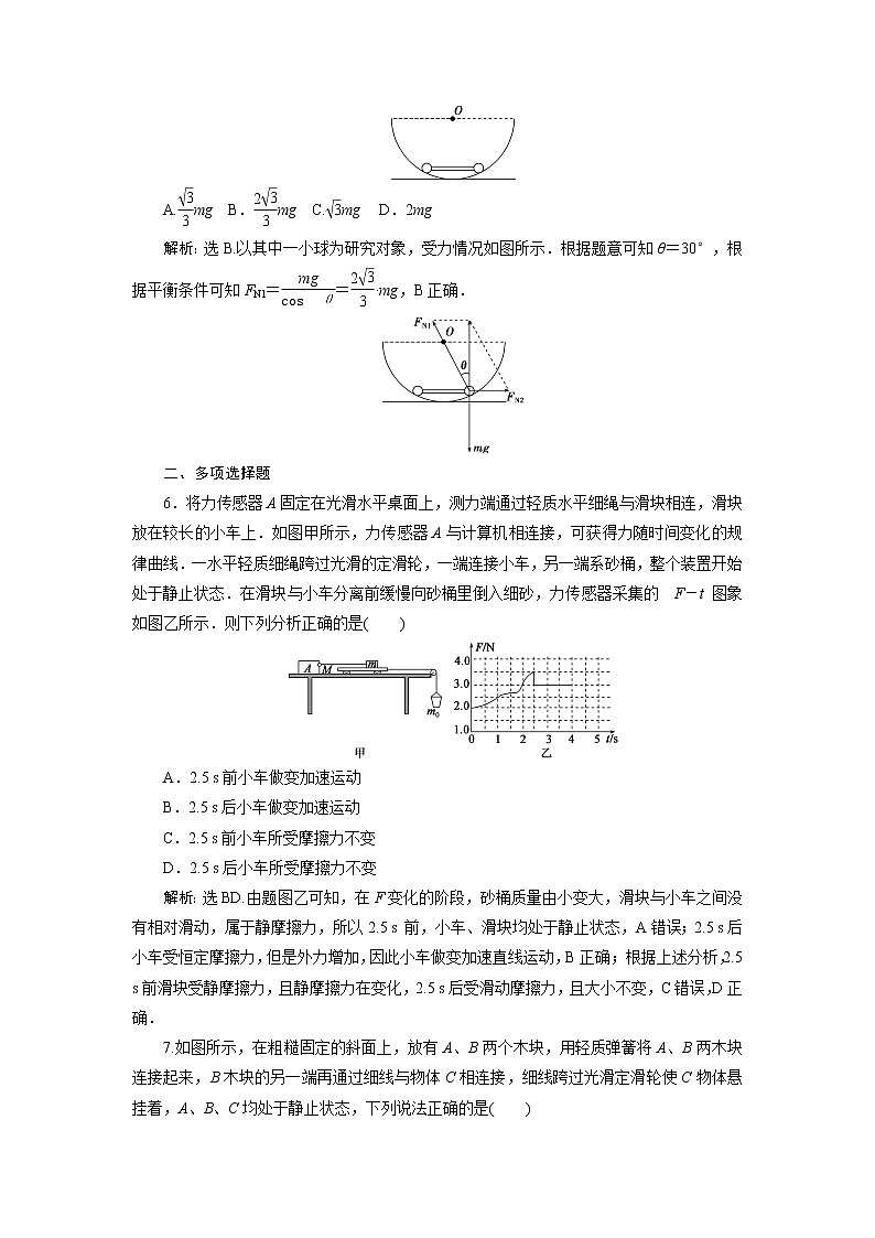 高考物理一轮复习课件+讲义  第2章 6 章末热点集训03