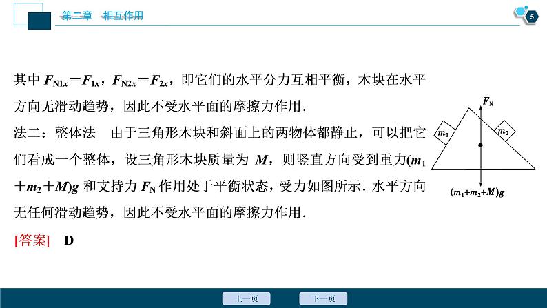 高考物理一轮复习讲义 第2章 6 章末热点集训第6页