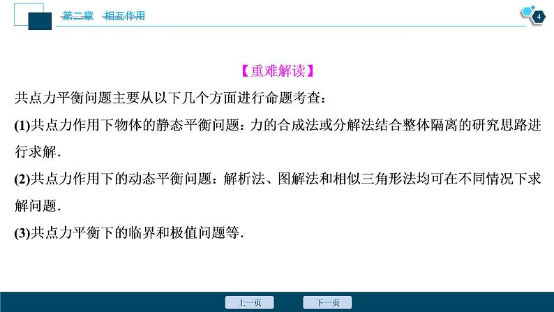 高考物理一轮复习课件+讲义  第2章 7 高考培优讲座(二)　共点力平衡问题05