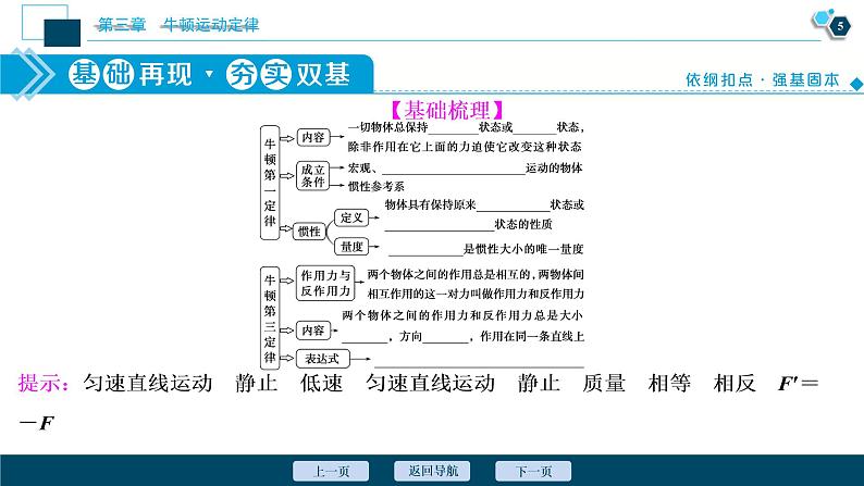 高考物理一轮复习讲义 第3章 1 第一节　牛顿第一定律　牛顿第三定律第6页