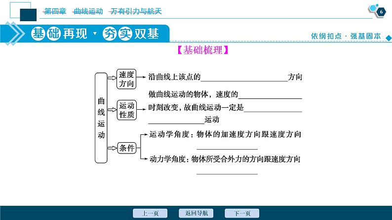 高考物理一轮复习课件+讲义  第4章 1 第一节　曲线运动　运动的合成与分解07