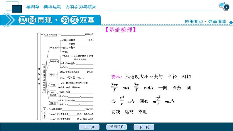 高考物理一轮复习课件+讲义  第4章 3 第三节　圆周运动05