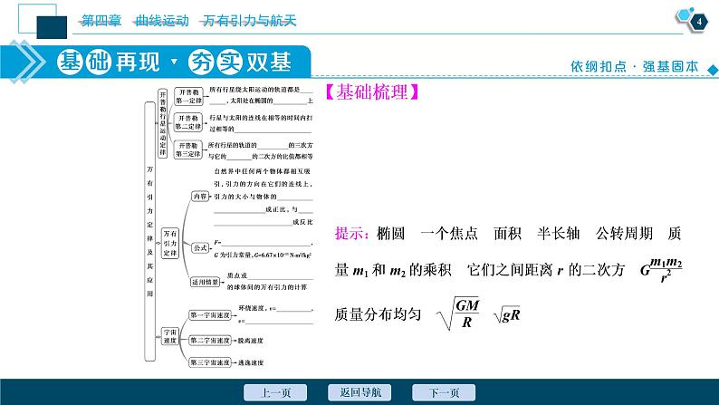 高考物理一轮复习讲义 第4章 4 第四节　万有引力与航天第5页