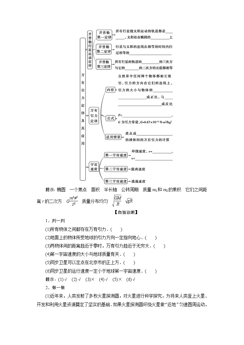 高考物理一轮复习课件+讲义  第4章 4 第四节　万有引力与航天02