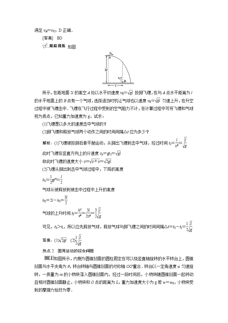 高考物理一轮复习课件+讲义  第4章 5 章末热点集训02