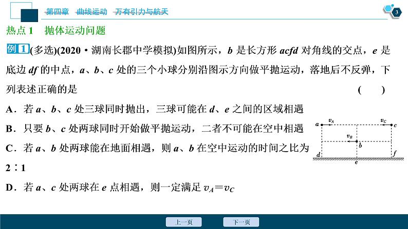 高考物理一轮复习课件+讲义  第4章 5 章末热点集训04