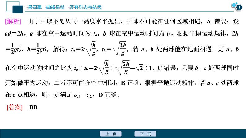 高考物理一轮复习课件+讲义  第4章 5 章末热点集训05