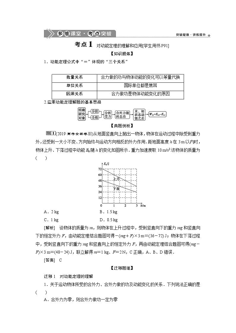 高考物理一轮复习讲义 第5章 第5章 2 第二节　动能定理第3页